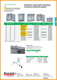 Schneider Electric Spacial S3X selection guide