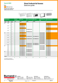 Schneider Electric Spacial SBM selection guide